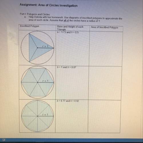 Idon’t know how to use the triangle area to calculate the area of the inscribed polygons