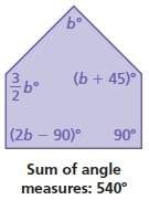 Find the value of b and find the angle measures of the pentagon. show work. fast i have a test due