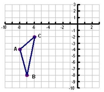What is the perimeter of the triangle below? round to the nearest hundredth.