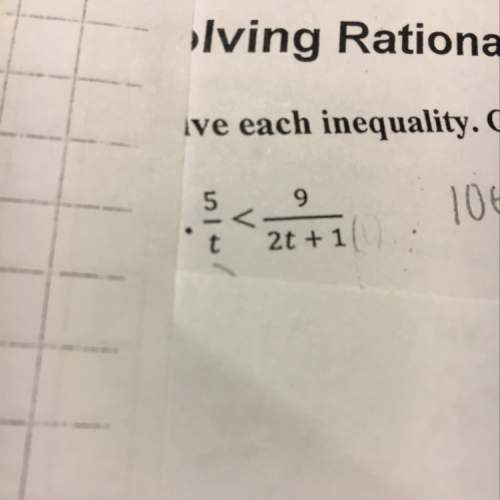 How do you solve and graph this inequality