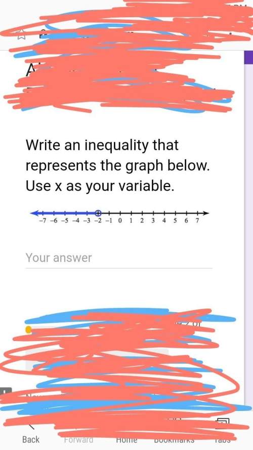 Write an inequality that represnts the graph below. use x as your variable.