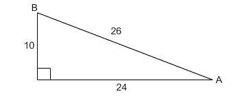 Find the cosecant of both angle a and angle b.