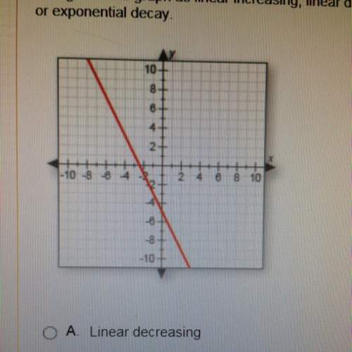 Categorize the graph as linear increasing, linear decreasing, exponential growth, or exponential dec