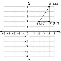 Will give look at the triangle abc: coordinate grid shows negative 5 to positive 5 on the x axis a