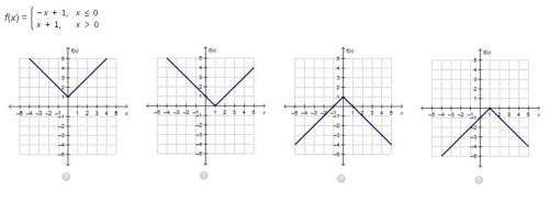 Which is the graph of the piecewise function f(x)? pleaaase u