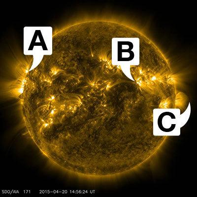 Me out, my guy! which statement describes the solar feature shooting off into space labeled c? a.
