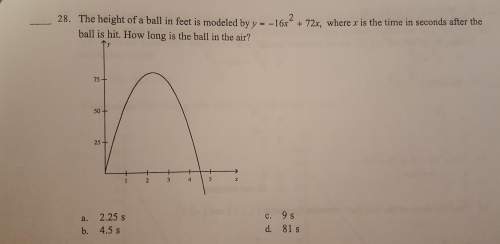The height of a ball in feet is modeled by [tex]y = - 16x {}^{2} + 72x[/tex]where x is the time in s