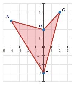 Find the perimeter of the shape below: a.)17.6 b.)21.4 c.)26.7 d.)32.9