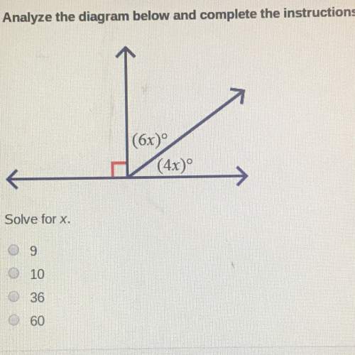 Analyze the diagram, then solve for x.