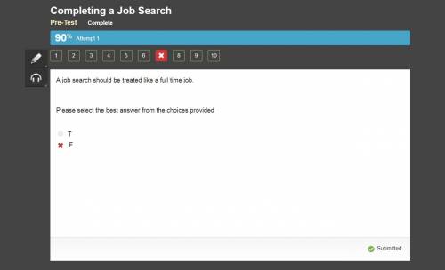 Ajob search should be treated like a full time job.