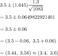 3.5\pm (1.645)\dfrac{1.3}{\sqrt{1083}}\\\\=3.5\pm0.0649822921401\\\\=3.5\pm0.06\\\\=(3.5-0.06,\ 3.5+0.06)\\\\=(3.44,\ 3.56)\approx(3.4,\ 3.6)