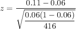 z=\dfrac{0.11-0.06}{\sqrt{\dfrac{0.06(1-0.06)}{416}}}