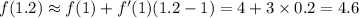 f(1.2)\approx f(1)+f'(1)(1.2-1)=4+3\times0.2=4.6
