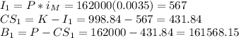 I_{1}=P*i_{M}=162000(0.0035)=567\\CS_{1}=K-I_{1}=998.84-567=431.84\\B_{1}=P-CS_{1}=162000-431.84=161568.15