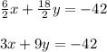 \frac{6}{2}x+\frac{18}{2}y=-42\\\\3x+9y=-42