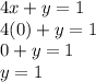 4x+y=1\\4(0)+y=1\\0+y=1\\y=1