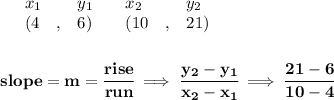 \bf \begin{array}{lllll}&#10;&x_1&y_1&x_2&y_2\\&#10;%   (a,b)&#10;&({{ 4}}\quad ,&{{ 6}})\quad &#10;%   (c,d)&#10;&({{ 10}}\quad ,&{{ 21}})&#10;\end{array}&#10;\\\\\\&#10;% slope  = m&#10;slope = {{ m}}= \cfrac{rise}{run} \implies &#10;\cfrac{{{ y_2}}-{{ y_1}}}{{{ x_2}}-{{ x_1}}}\implies \cfrac{21-6}{10-4}