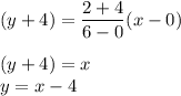 (y+4) = \displaystyle\frac{2+4}{6-0}(x-0)\\\\(y+4)= x\\y = x-4