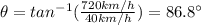 \theta = tan^{-1} (\frac{720 km/h}{40 km/h})=86.8^{\circ}