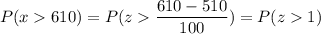 P( x  610) = P( z  \displaystyle\frac{610 - 510}{100}) = P(z  1)
