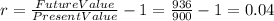 r=\frac{FutureValue}{PresentValue} -1=\frac{936}{900} -1=0.04