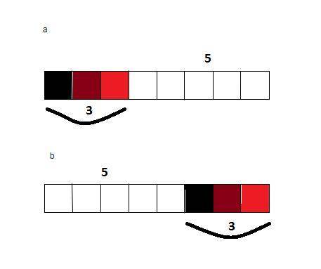 Create a bar diagram to show 3 plus 5. how would this look if you were asked to show 5 plus 3?  are