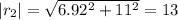|r_2|=\sqrt{6.92^2+11^2}=13