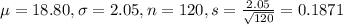 \mu = 18.80, \sigma = 2.05, n = 120, s = \frac{2.05}{\sqrt{120}} = 0.1871