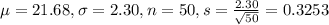 \mu = 21.68, \sigma = 2.30, n = 50, s = \frac{2.30}{\sqrt{50}} = 0.3253