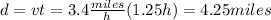 d=vt=3.4\frac{miles}{h}(1.25h)=4.25 miles