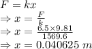 F=kx\\\Rightarrow x=\frac{F}{k}\\\Rightarrow x=\frac{6.5\times 9.81}{1569.6}\\\Rightarrow x=0.040625\ m