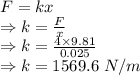 F=kx\\\Rightarrow k=\frac{F}{x}\\\Rightarrow k=\frac{4\times 9.81}{0.025}\\\Rightarrow k=1569.6\ N/m
