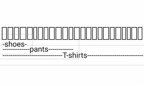 Karter has 24 t-shirts. karter has 8 fewer pairs of shoes than pairs of pants. if the number of t-sh