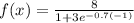 f(x) = \frac {8} {1 + 3e^ { -0.7 (-1) } }