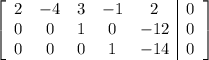 \left[\begin{array}{ccccc|c}2&-4&3&-1&2&0\\0&0&1&0&-12&0\\0&0&0&1&-14&0\end{array}\right]