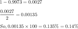 1-0.9973=0.0027\\\\\dfrac{0.0027}{2}=0.00135\\\\So,0.00135\times 100=0.135\%=0.14\%