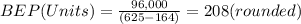 BEP(Units)=\frac{96,000}{(625-164)} =208(rounded)