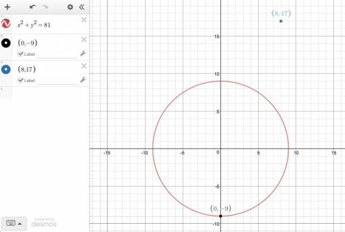 Acircle centered at the origin contains the point (0,-9) does (8, 17) also lie on the circle