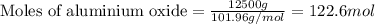 \text{Moles of aluminium oxide}=\frac{12500g}{101.96g/mol}=122.6mol