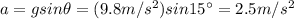 a=g sin \theta = (9.8 m/s^2) sin 15^{\circ}=2.5 m/s^2