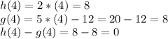 h(4)=2*(4)=8\\g(4)=5*(4)-12=20-12=8\\h(4)-g(4)=8-8=0