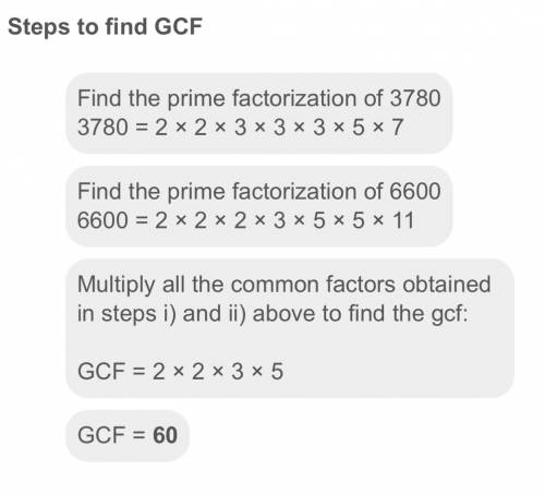 Using the gcd, reduce the fractior37806600