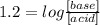 1.2 = log \frac{[base]}{[acid]}