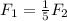 F_{1}=\frac{1}{5}F_{2}