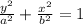 \frac{y^2}{a^2} + \frac{x^2}{b^2} = 1