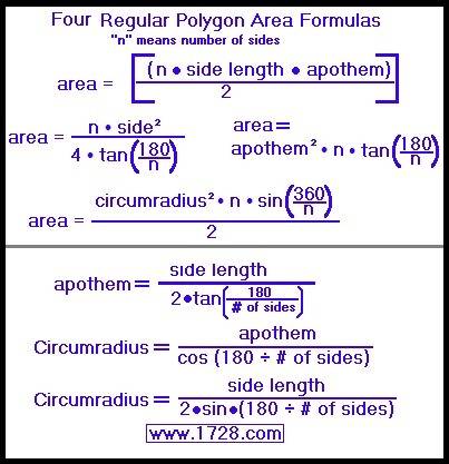 Find the area of a regular hexagon that has a perimeter of 60in