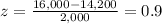 z = \frac{16,000-14,200}{2,000}=0.9