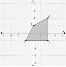 In the figure, polygon abcd is dilated by a factor of 2 to produce a′b′c′d′ with the origin as the c