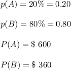 p(A)=20\%=0.20\\\\p(B)=80\%=0.80\\\\P(A)=\$\ 600\\\\P(B)=\$\ 360