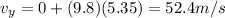 v_y=0+(9.8)(5.35)=52.4 m/s